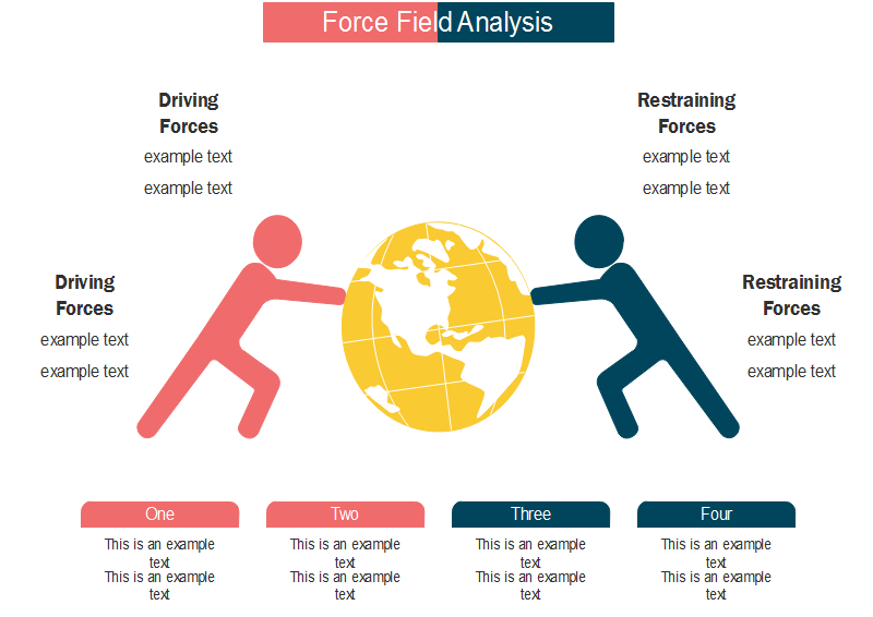 full-understanding-force-field-analysis-definition