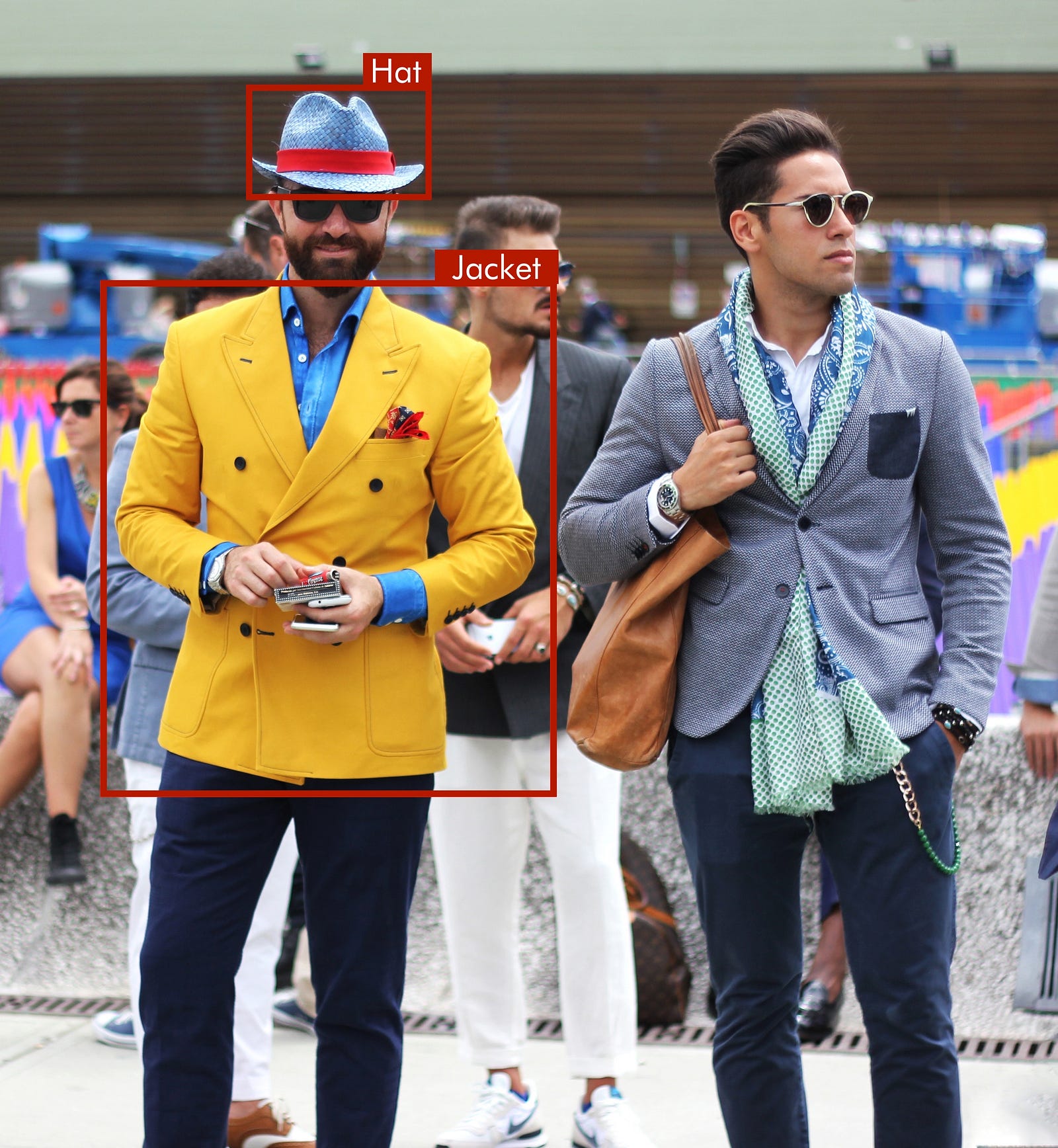 Object detection - men clothes