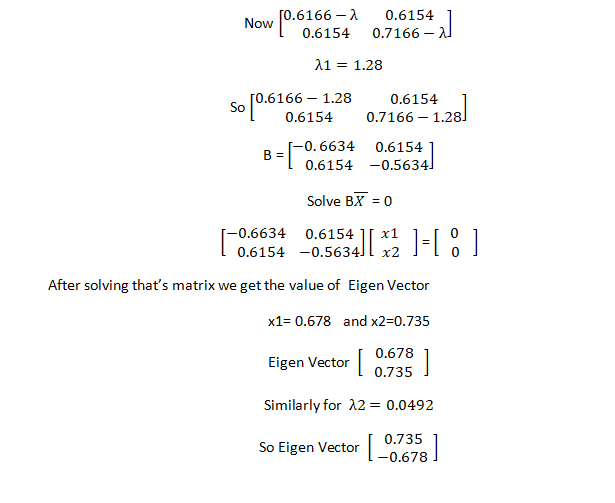 Dimensionality Reduction(PCA And LDA) – Wavy AI Research Foundation ...