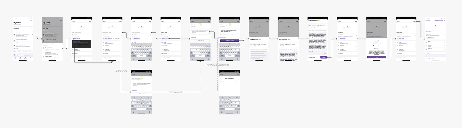 Phase 1: AI-generated product descriptions on mobile
