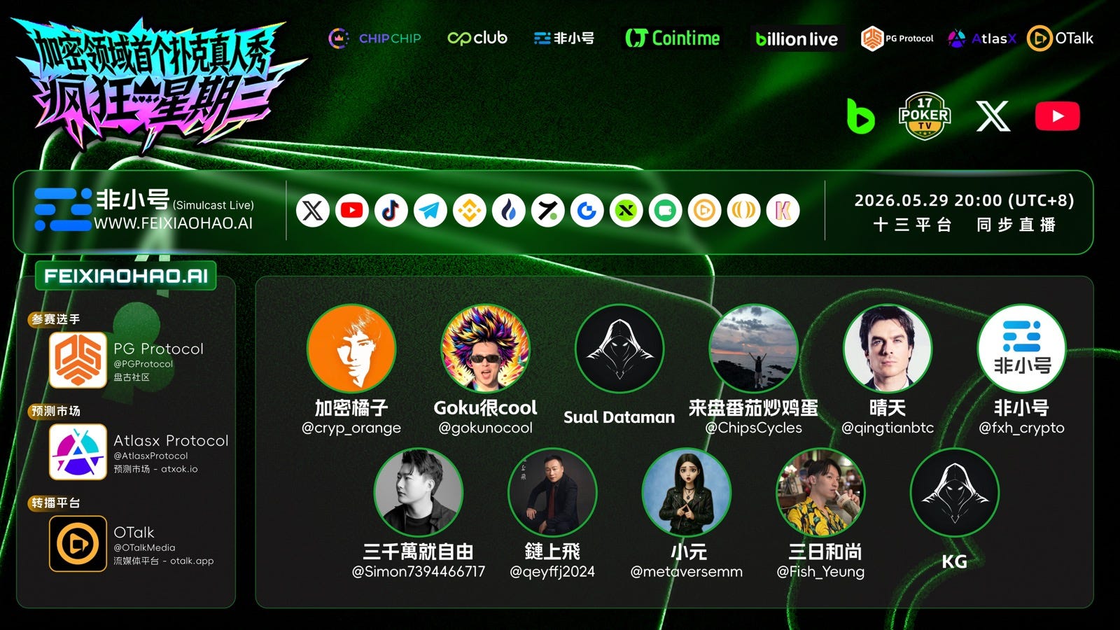 PG Protocol赞助CHIPCHIP加密扑克真人秀，以参赛者身份进入疯狂星期三