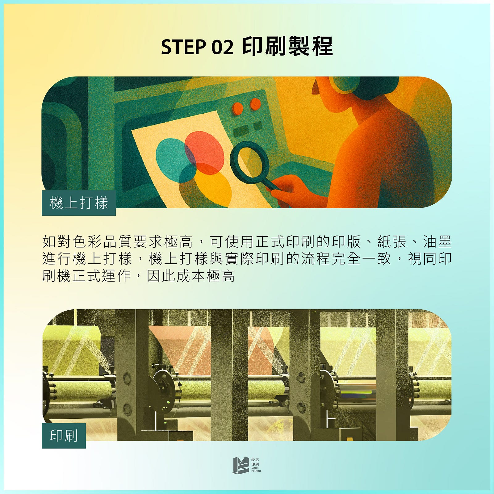從設計到成品，解密印刷的幕後花絮 — 印刷製程