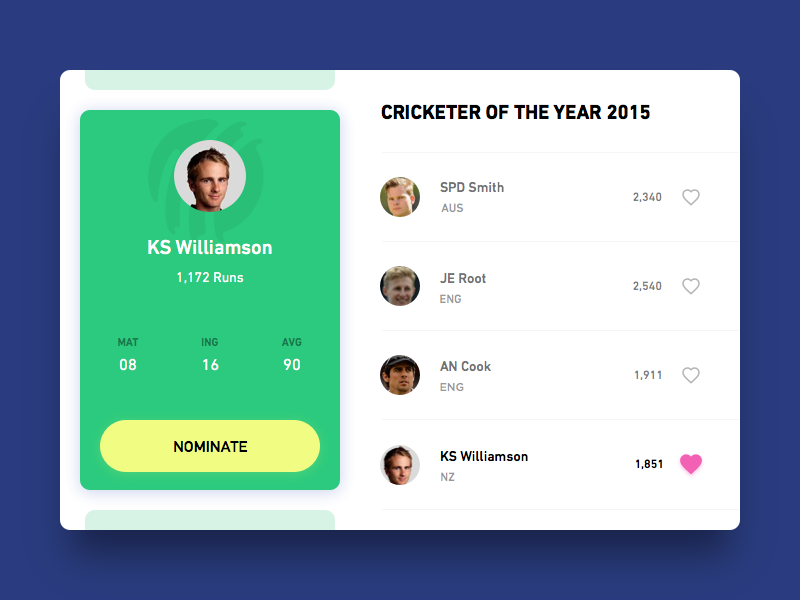 Leaderboard UI Inspiration Muzli Design Inspiration
