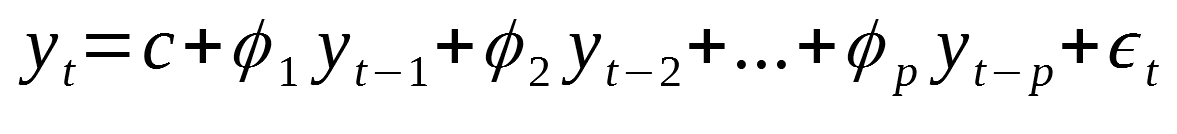 Auto regressive equation