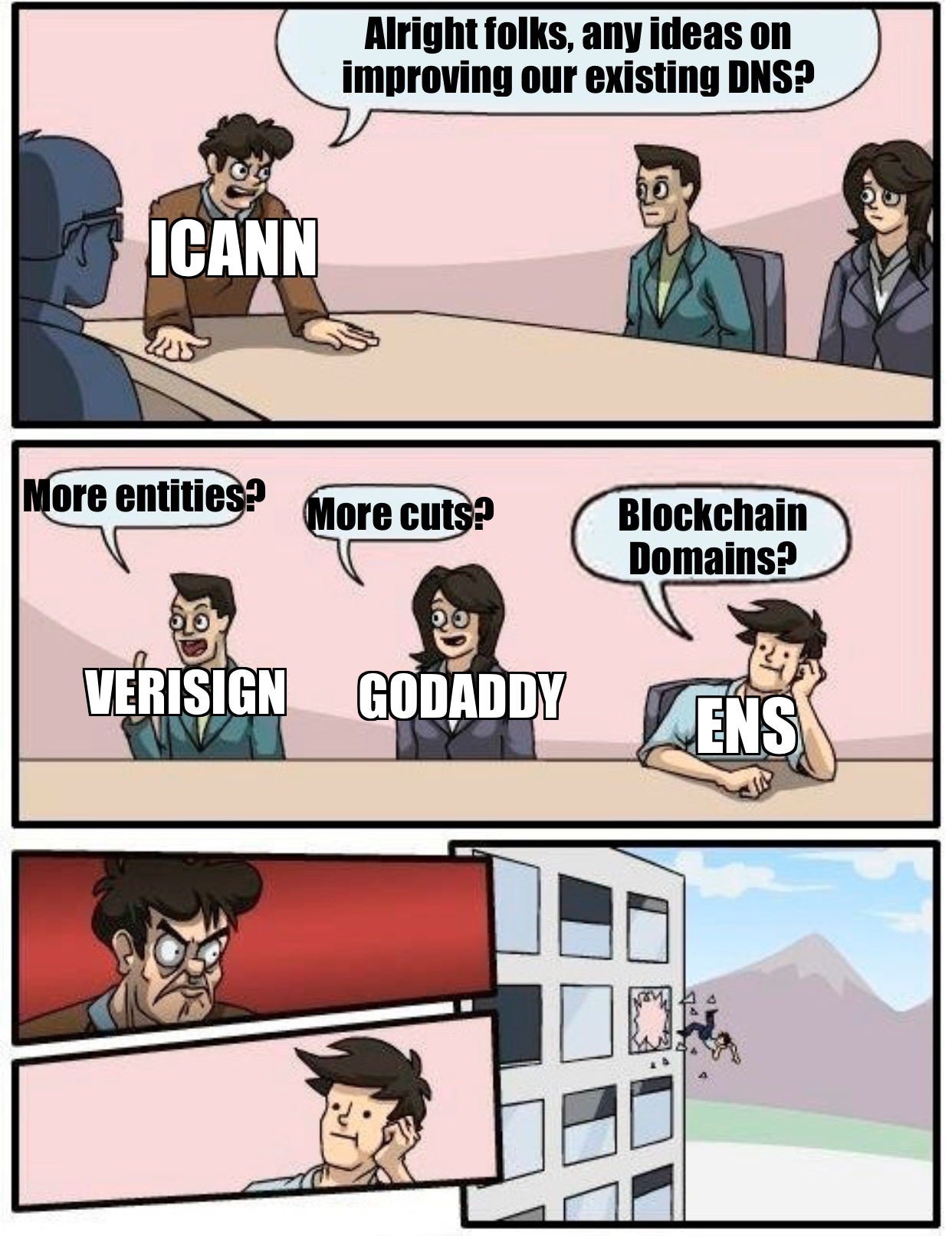 Blockchain Domains vs. Traditional DNS (context: meeting room suggestion meme)