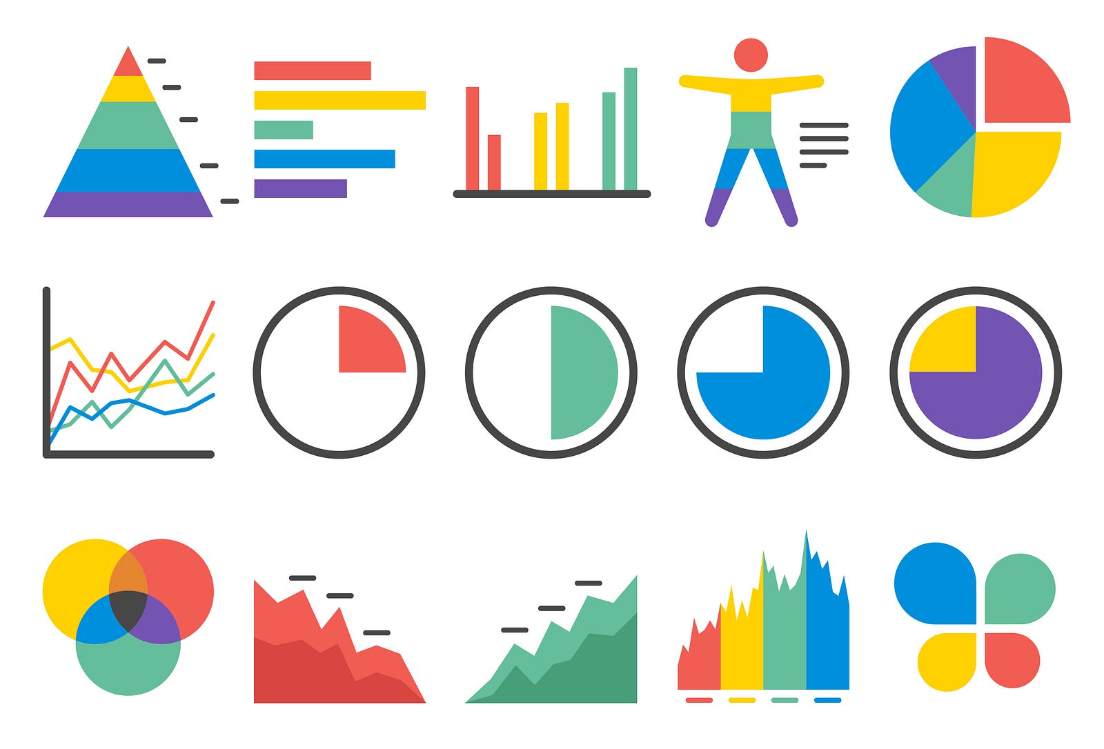 Our Top 15 Most Interesting and Useful Digital Marketing Stats from 2015