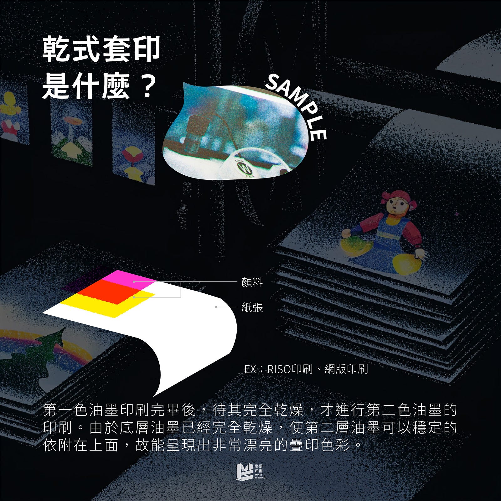 乾式套印v.s.濕式套印：疊疊不休的印刷色 — 乾式套印