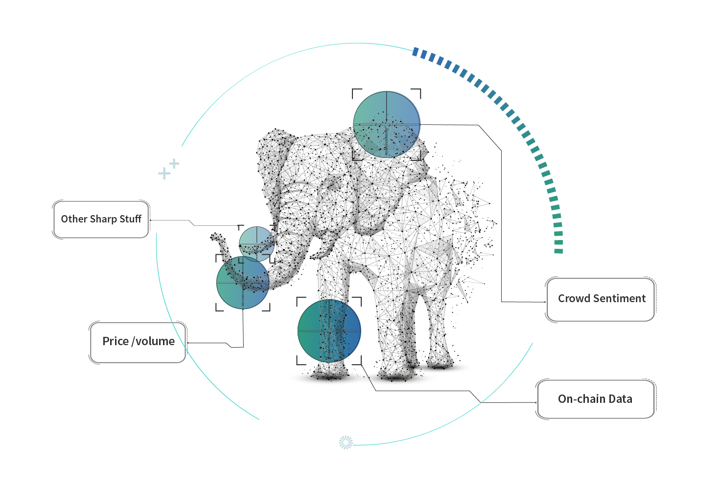 elephant trunk crypto