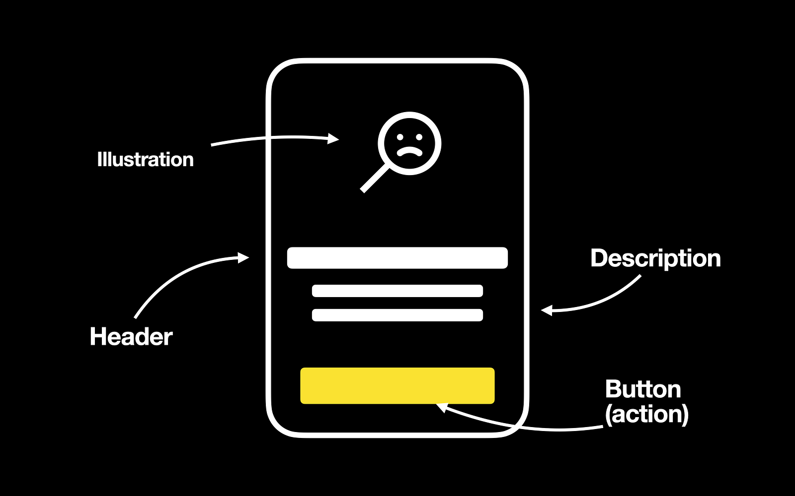 Ghost Buttons in UX Design. by Nick Babich, by Nick Babich