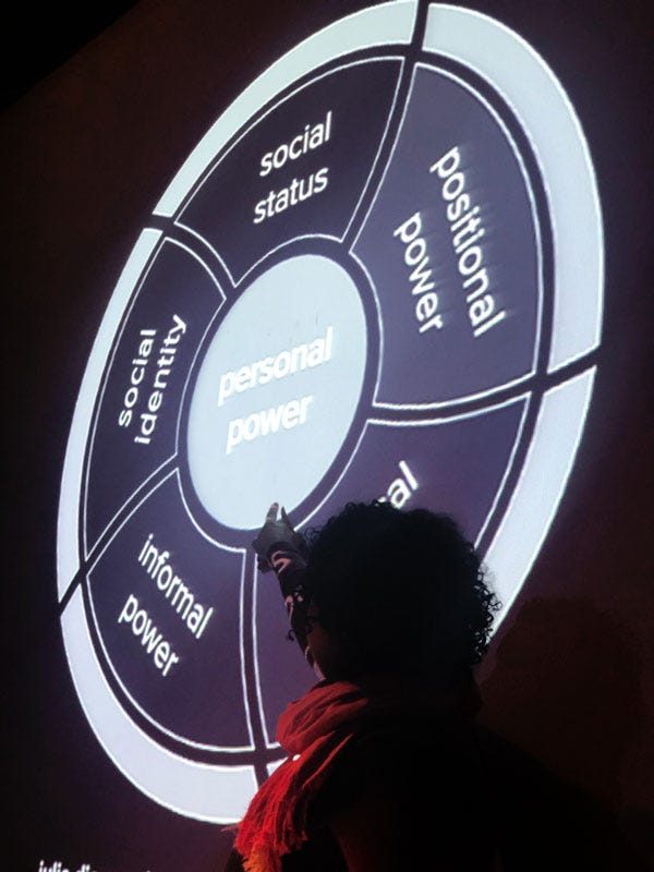 A person pointing to a chart projected on a surface with the words "personal power" highlighted.