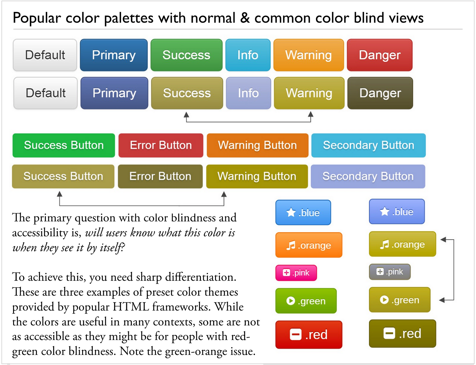 beautiful-accessible-traffic-light-colors-ux-collective