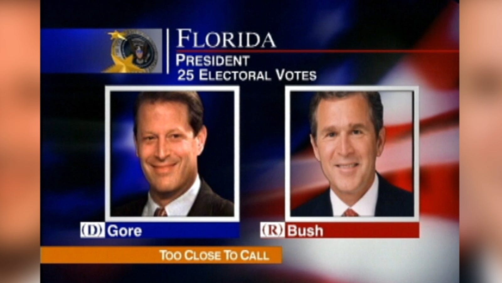 Image result for George W. Bush (R) defeats Al Gore