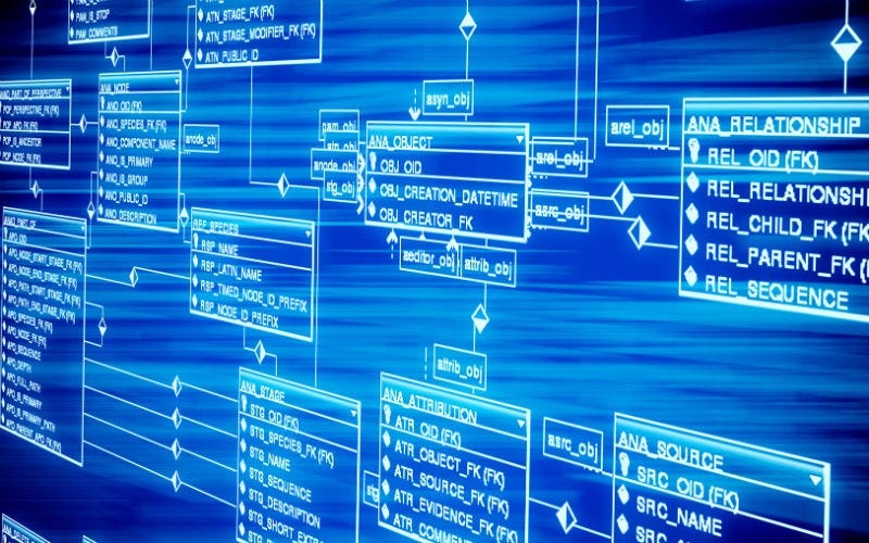 Table structure of storing data in SQL Databases.