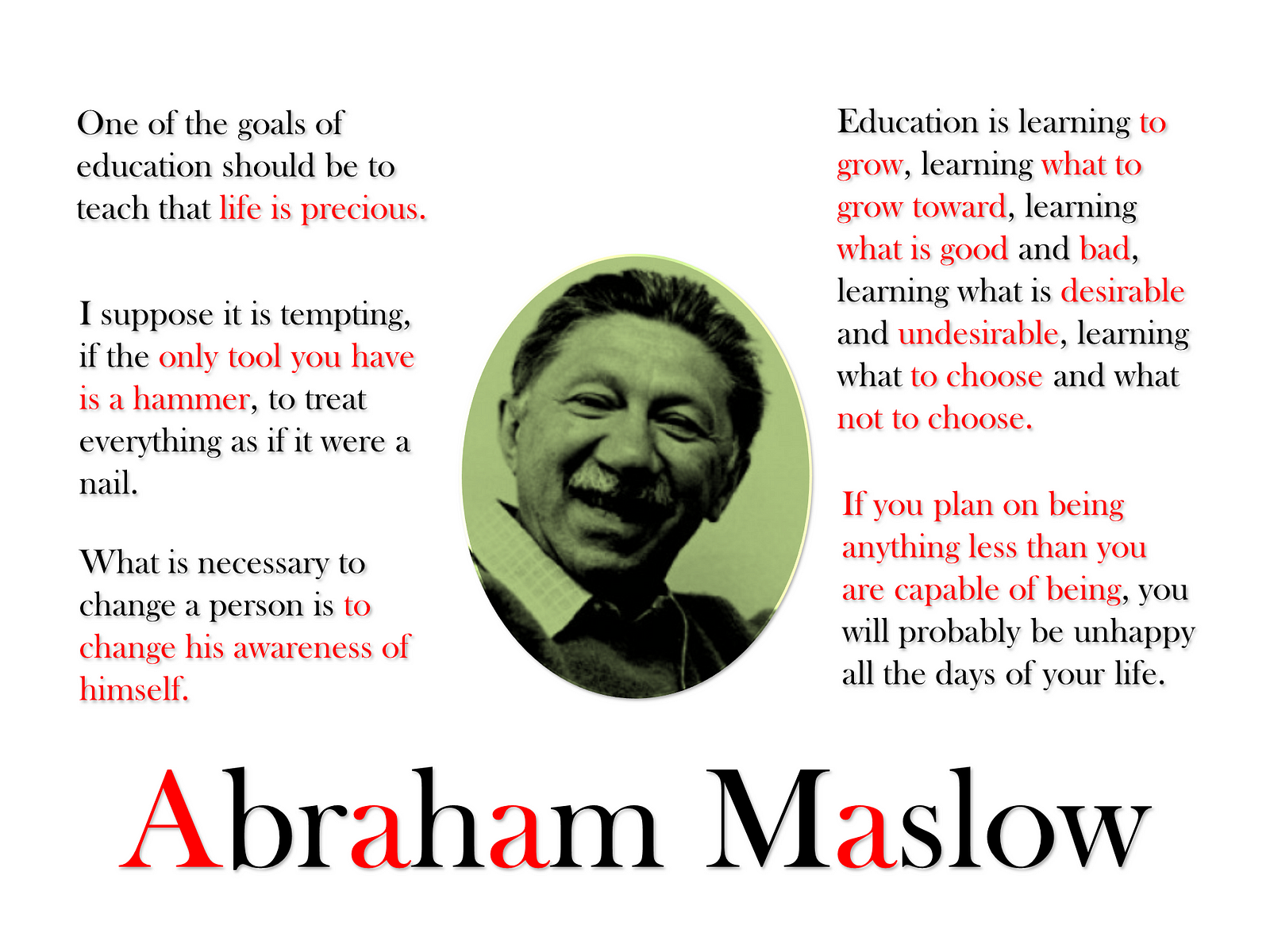 abraham harold maslow biography