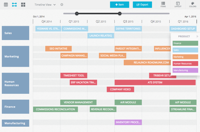 No more features on product roadmaps — Have themes or 