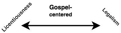 The Gospel vs. Legalism
