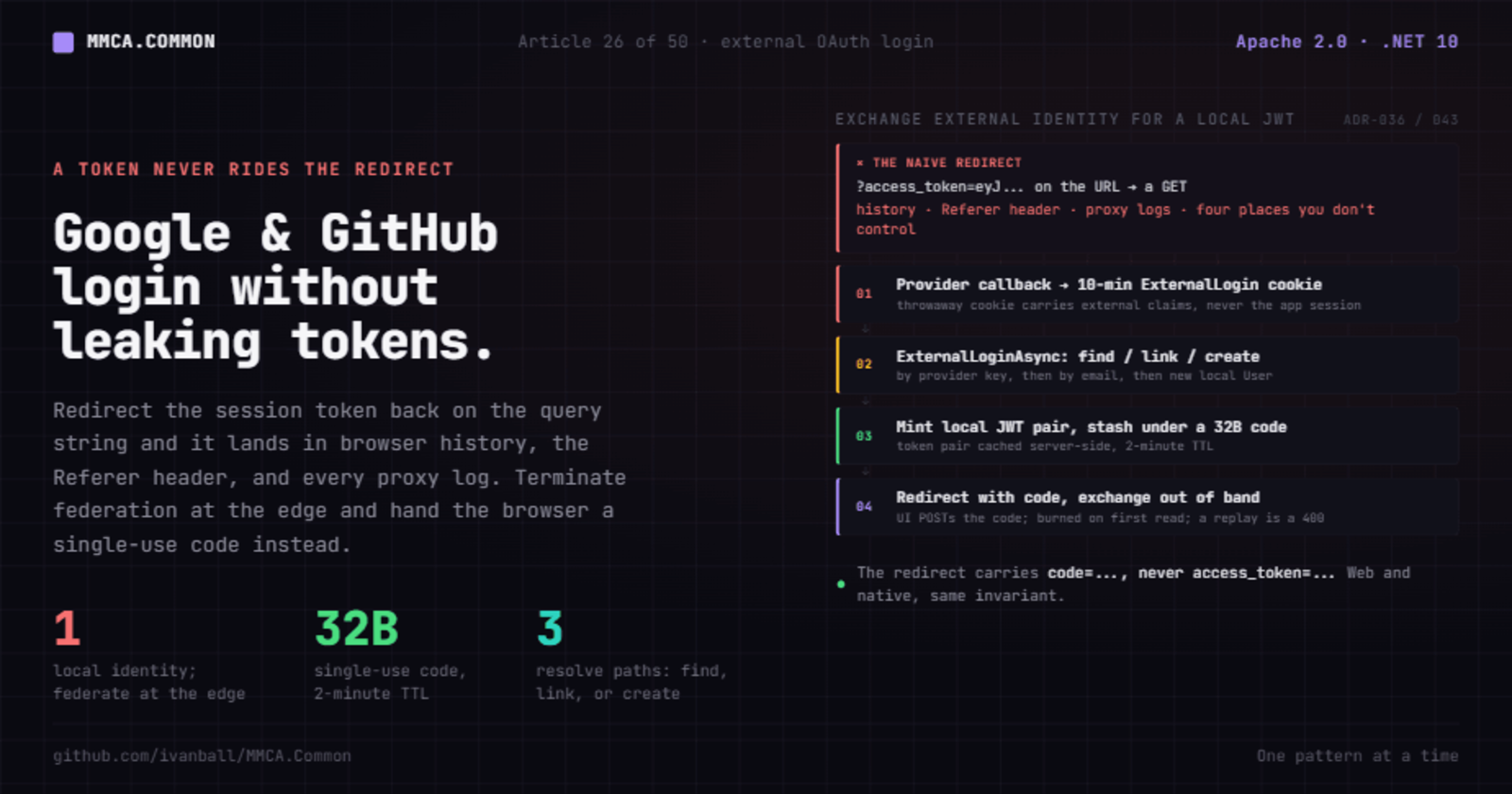 Google and GitHub login without leaking tokens: external OAuth behind your own JWTs