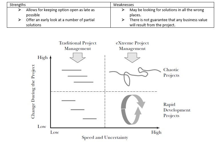 Data Science Projects Management Methodologies Towards Data Science 5139