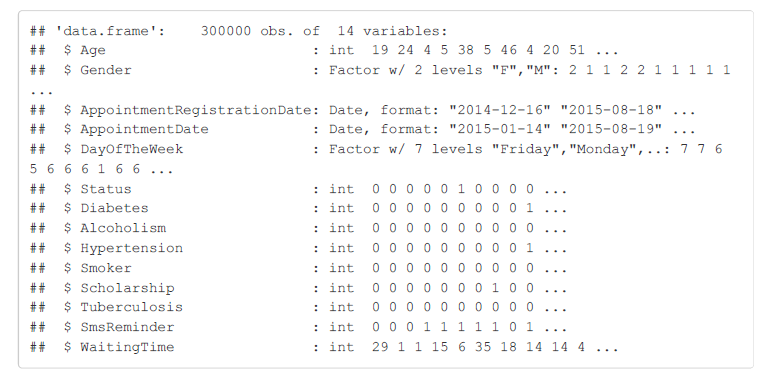 r how to extract dataframe from a column Analysis R â€“ â€“ Data Medium Koehrsen Exploratory Will with