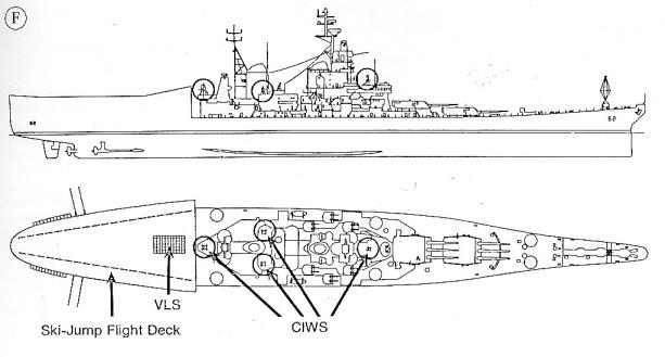 The Battlecarrier Was Part Battleship, Part Aircraft Carrier