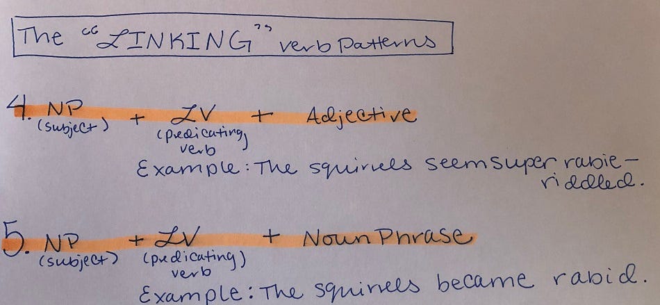 introductory-sentence-diagramming-for-dummies-the-writing-cooperative