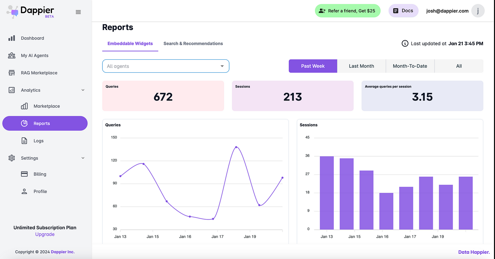 Dappier AskAI Analytics & Metrics Dashboard