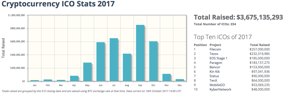 The Block’s Analyst Calls Out TenX as a Scam: Ten Months And No Product