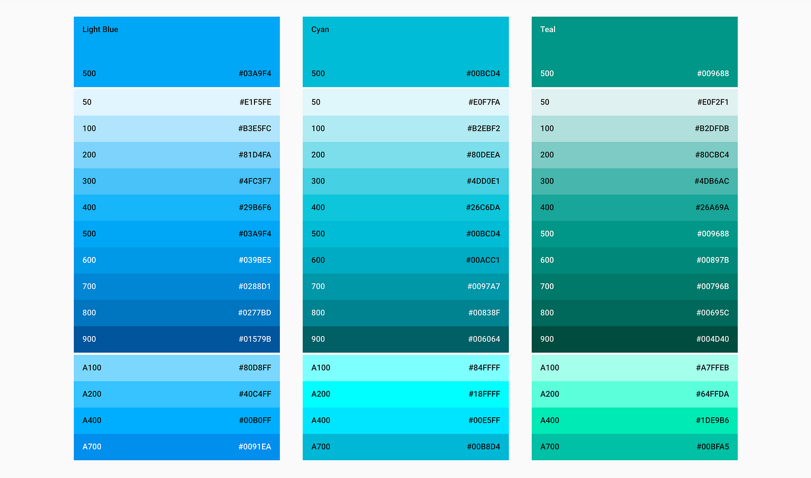 coding-colors-maggie-chiu-yee-chan-medium