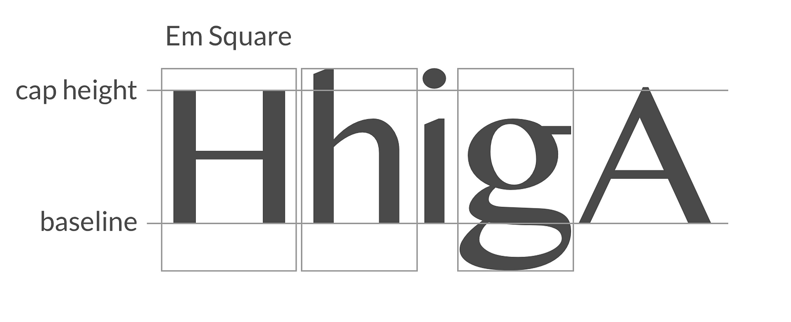 1*_NBoE_HqrUqRvLLJMlILzA.png