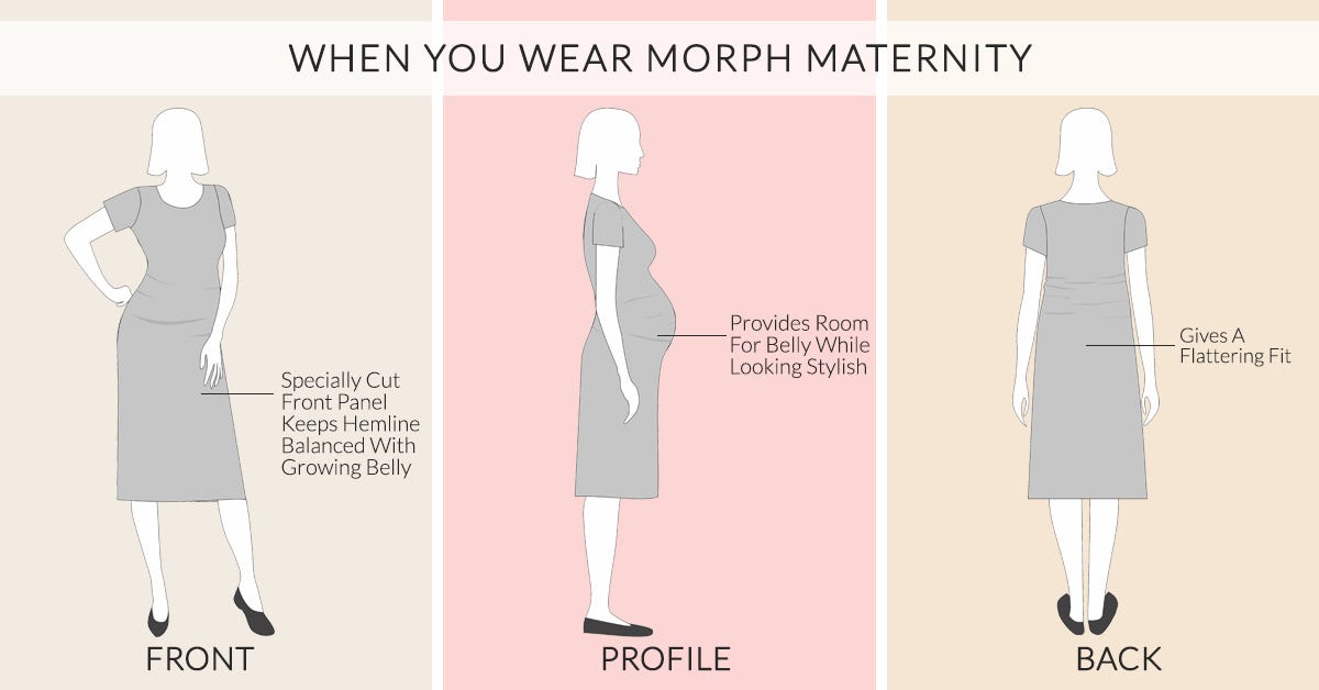Maternity Clothes — Do You Really Need Them? – whybeyou ...