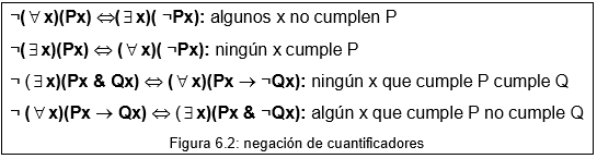 Resultado de imagen para cuantificadores