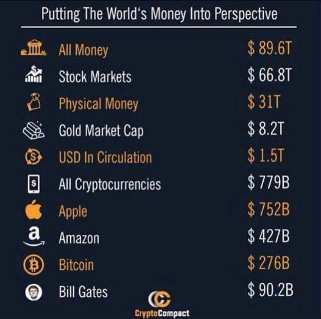 Buying bitcoin: Morgan Spurlock looks to live off online currency