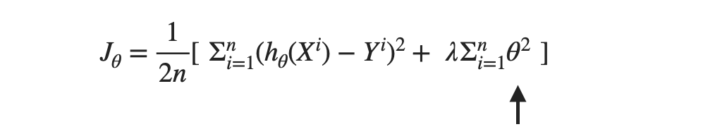 Regularization: A fix to Overfitting in Machine Learning