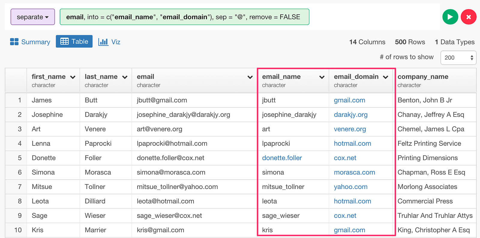 quick-tip-extracting-domain-names-from-email-addresses