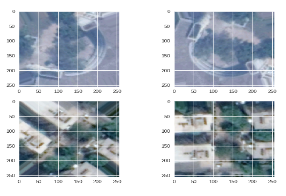 data semantic augmentation segmentation for to Learning Semantic Segmentation Machine Using identify