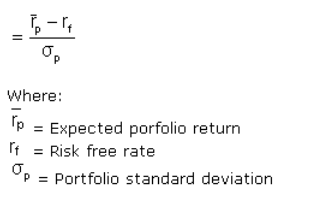 Calculating Sharpe Ratio with Python – Towards Data Science