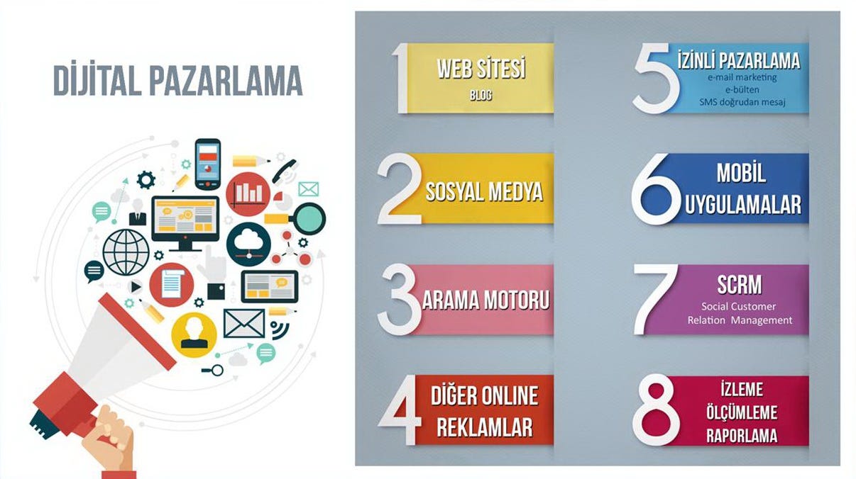Şirketin hedef kitlesi nasıl belirlenir: yöntemler, özellikler ve öneriler Şirketin hedef kitlesi nasıl belirlenir: yöntemler, özellikler ve öneriler