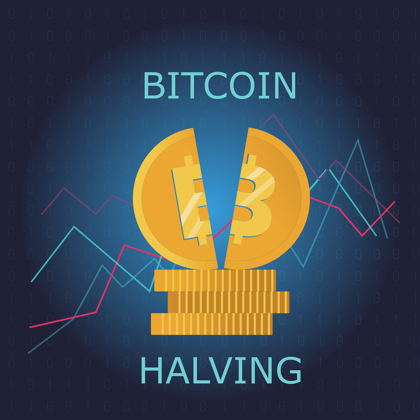 halving crypto impact on price