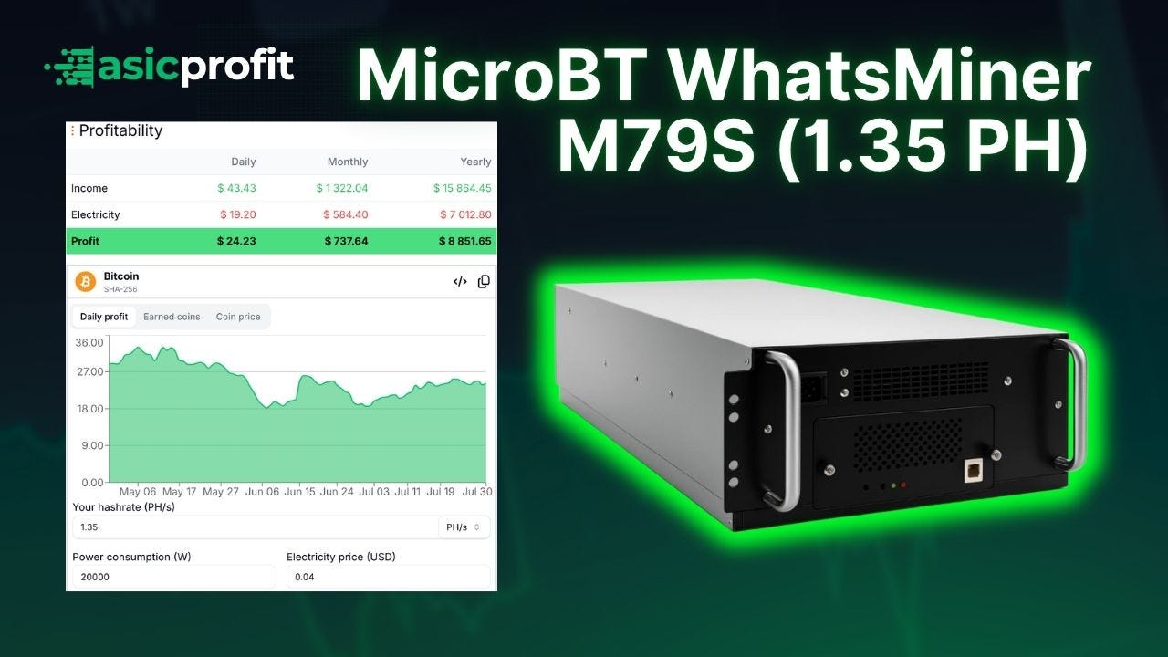 MicroBT WhatsMiner M79S