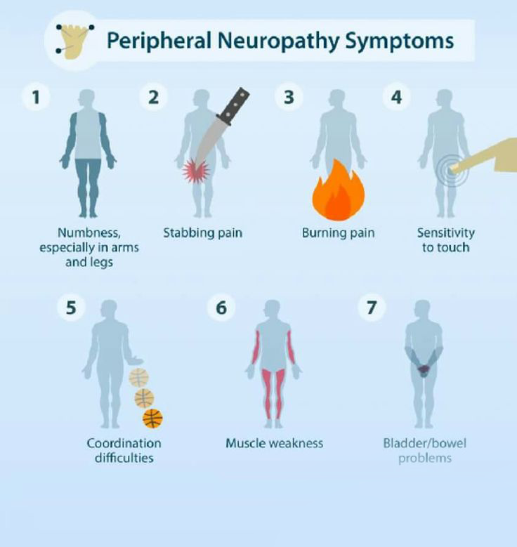 How To Keep Away From Peripheral Neuropathy - dmemd source ...