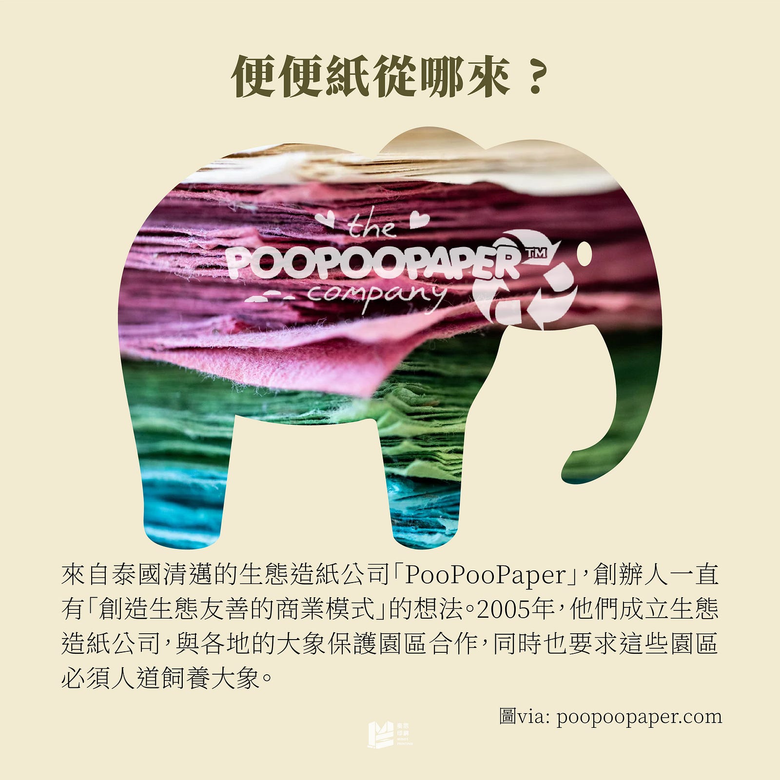 不尋常但超環保(?)的造紙材料－便便紙！- 便便紙從哪來