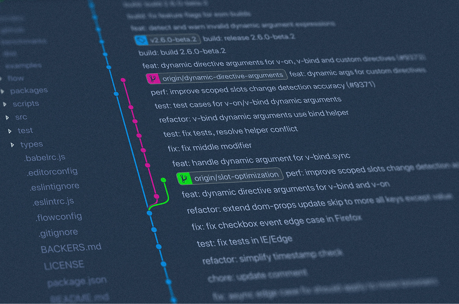 What is GitHub Copilot: detailed overview