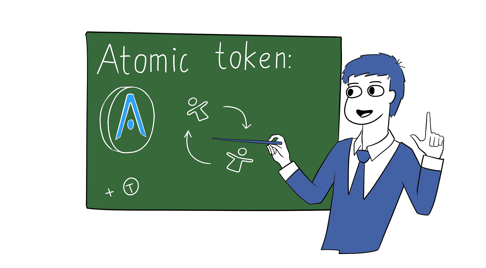 كيف ربح عملا مجانية من عملة Atomic Wallet Coin - ساوشيا