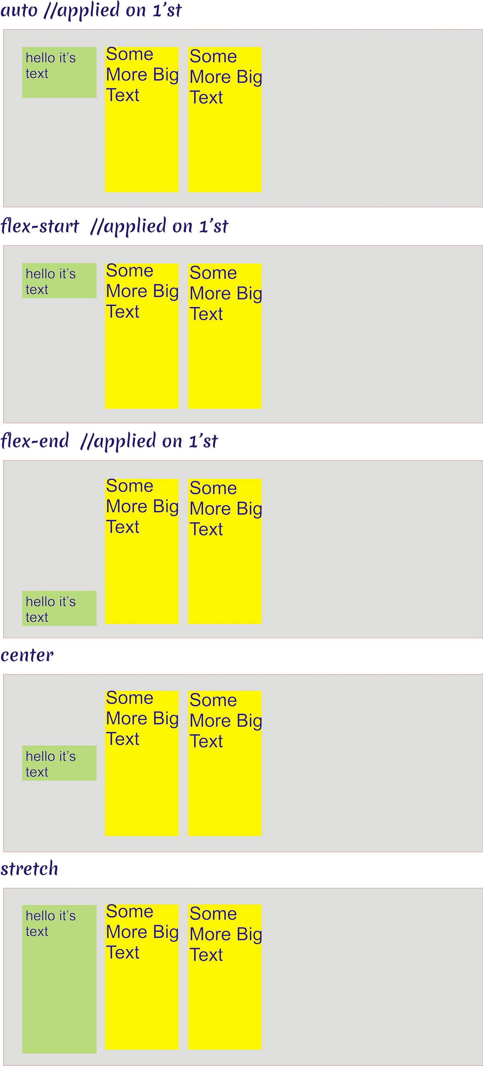 CSS Flexbox Interactive Tutorial In 8 Minutes Including Cheat Sheet