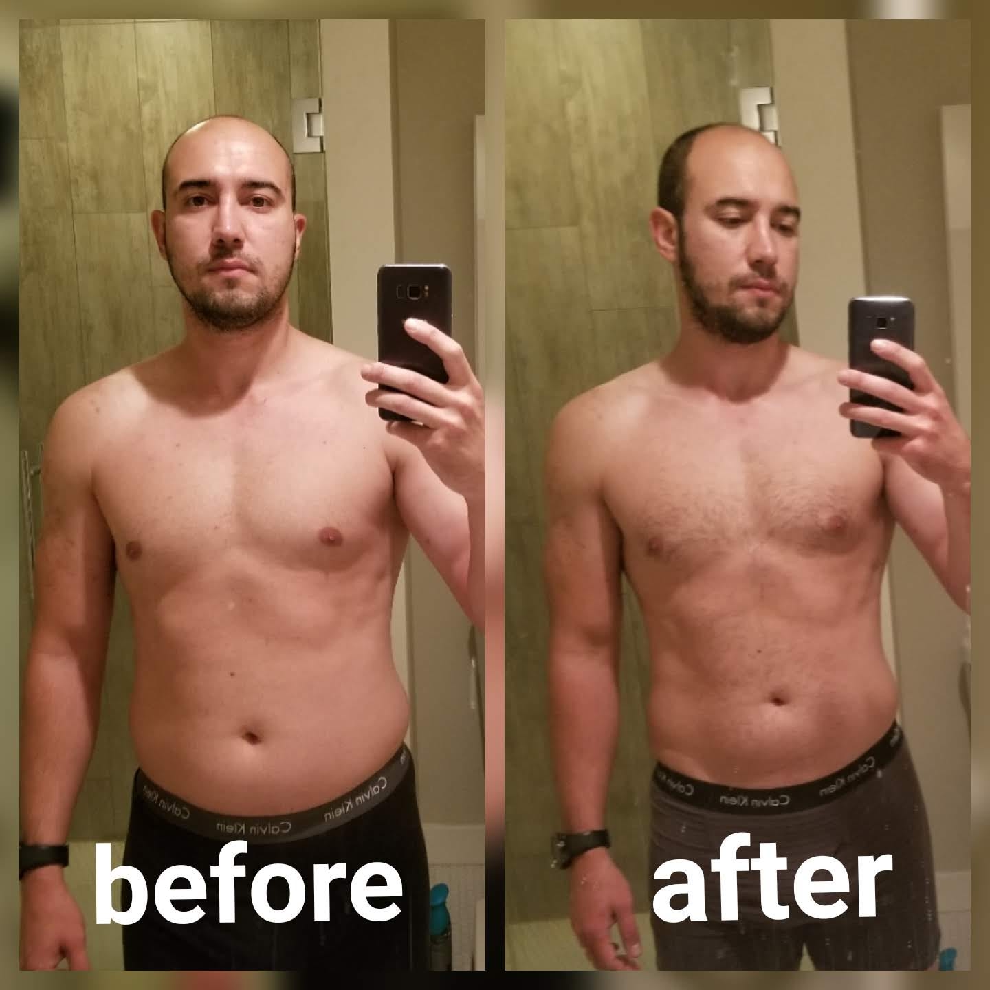 I Tried the Ketogenic Diet for 4 Weeks. Here is What Happened