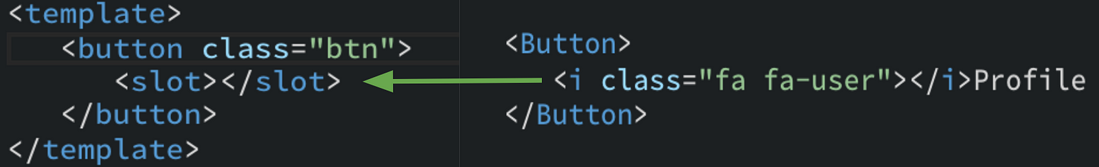 Understanding scoped slots in Vue.js