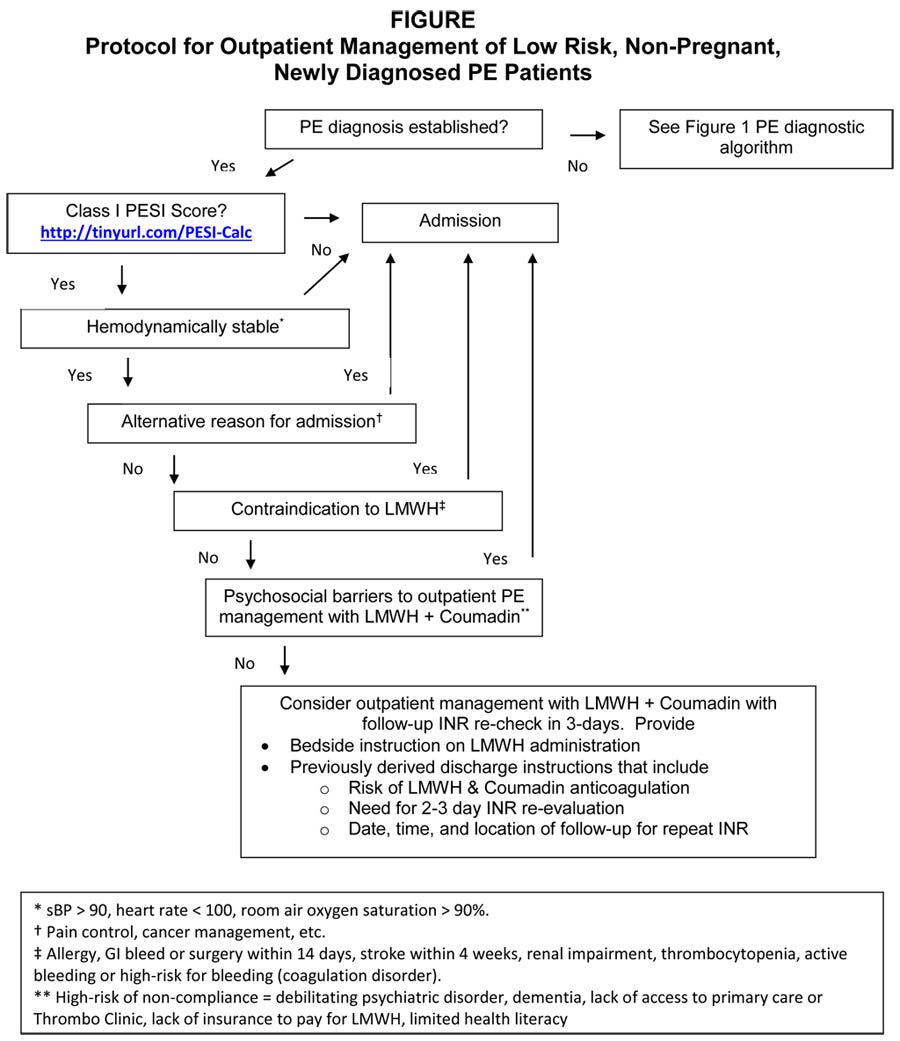 In part 1 of this essay, we described the process of building a community-wide consensus diagnostic algorithm using clinical decision instruments within the ...