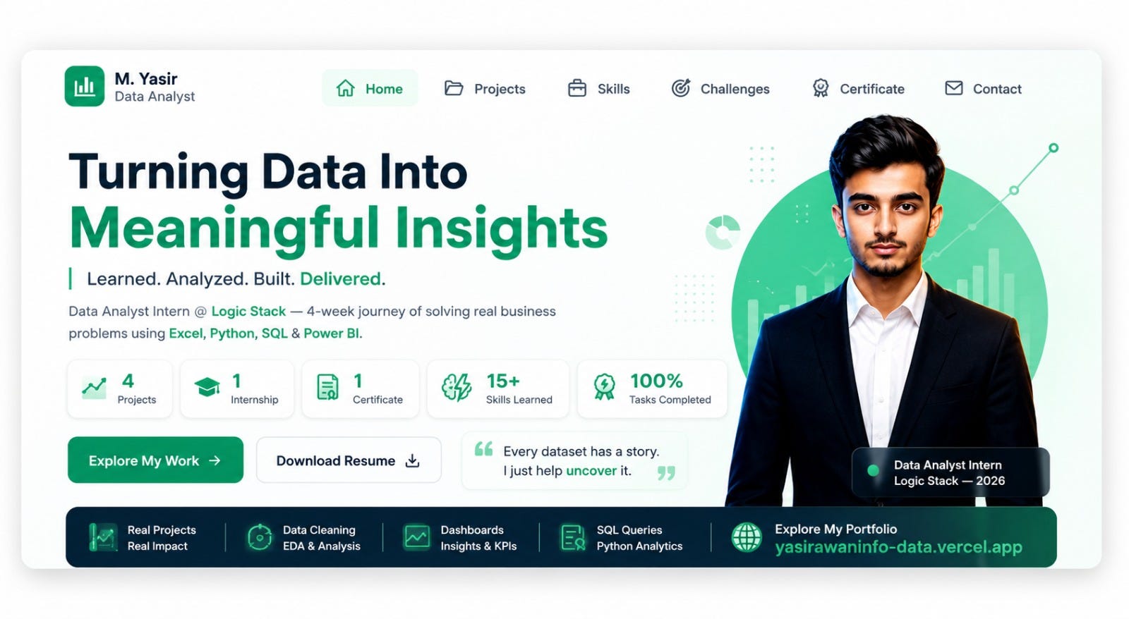 From GitHub Repositories to a Professional Data Analytics Portfolio Website