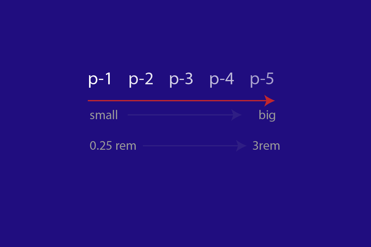 1*bF07XkfWTVdMQp5SFxcMkQ.png