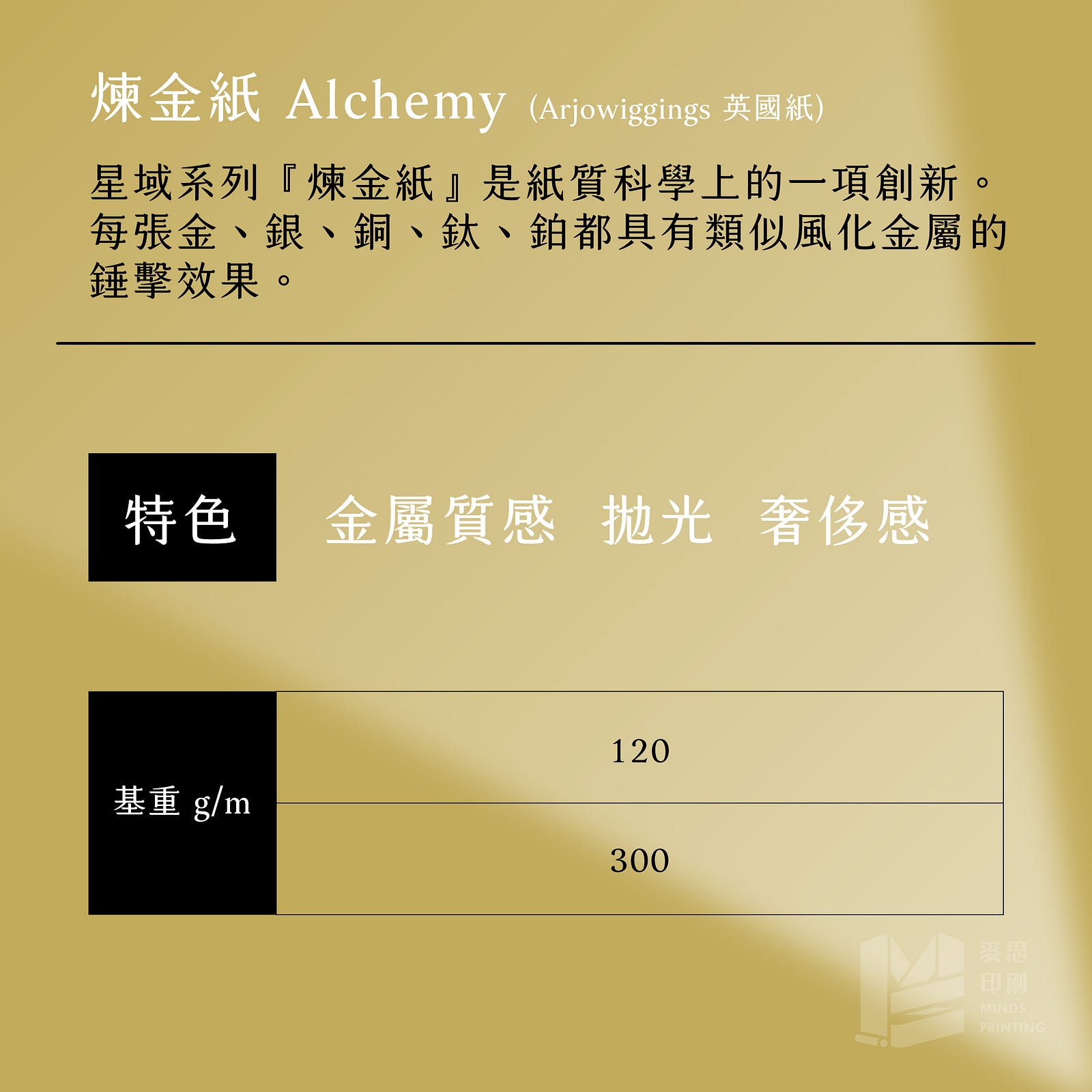煉金紙Alchemy